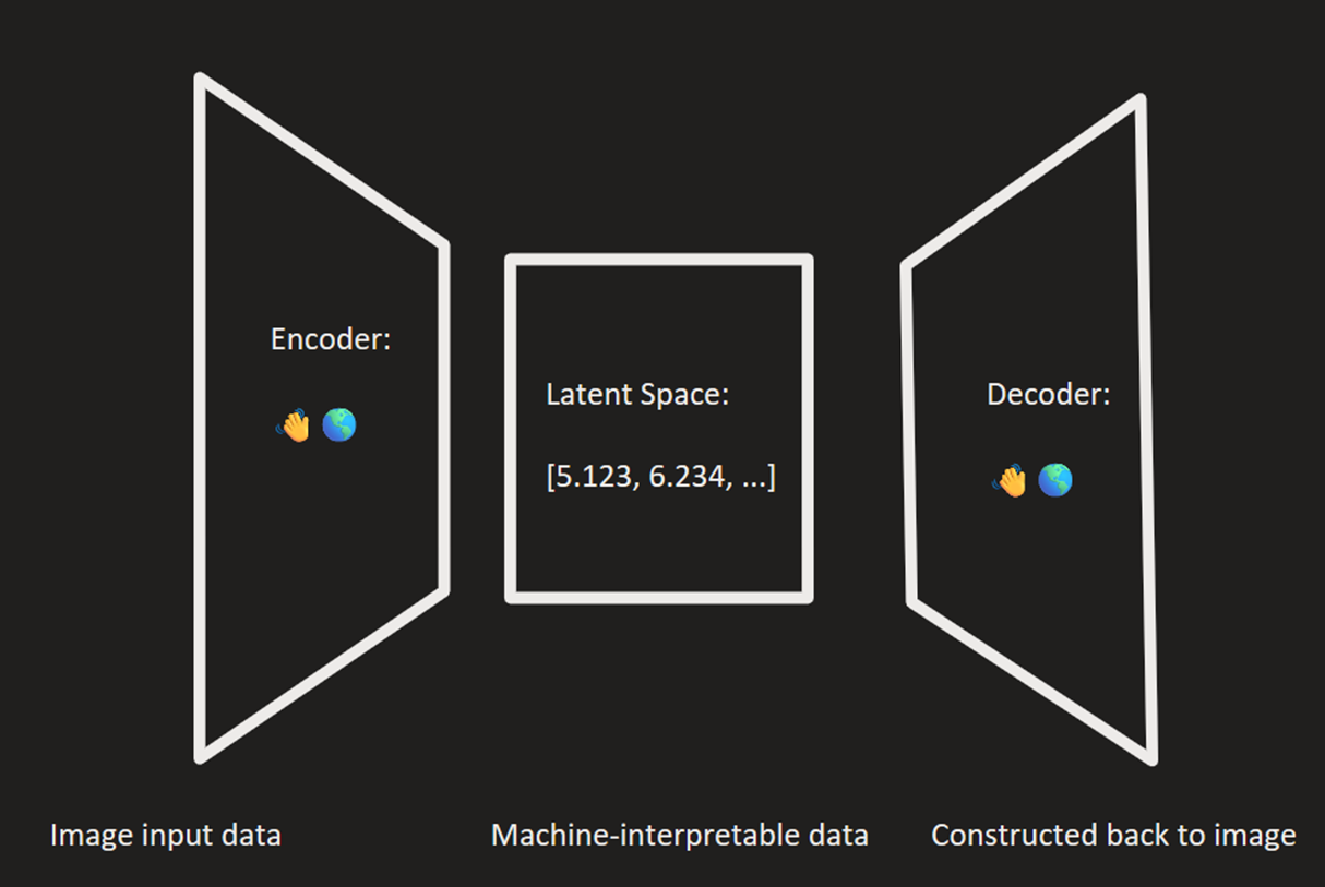 autoencoder_diagram2