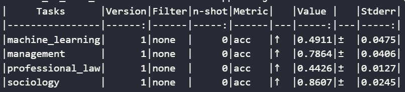 prequant_stats