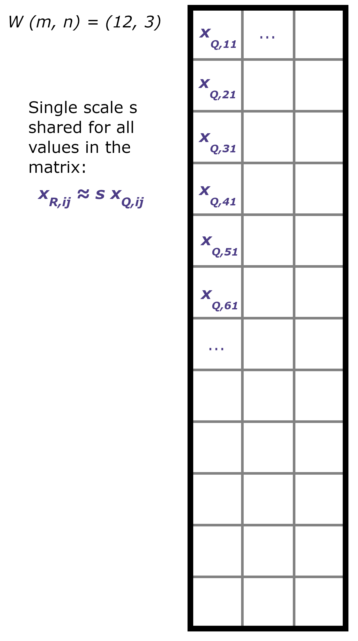 ../_images/per_tensor.png